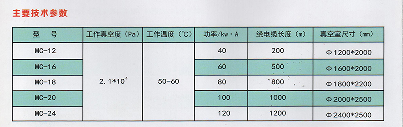 參數(shù).jpg