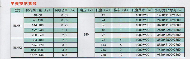 參數(shù).jpg