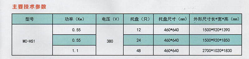 參數(shù).jpg